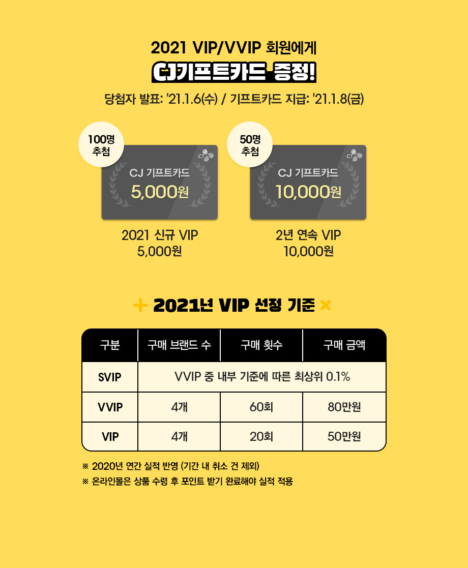 2021 VIP, VVIP 회원에게 CJ기프트카드 증정!(당첨자 발표 : 2021년 1월 6일 수요일, 기프트카드 지급: 2021년 1월 8일 금요일)